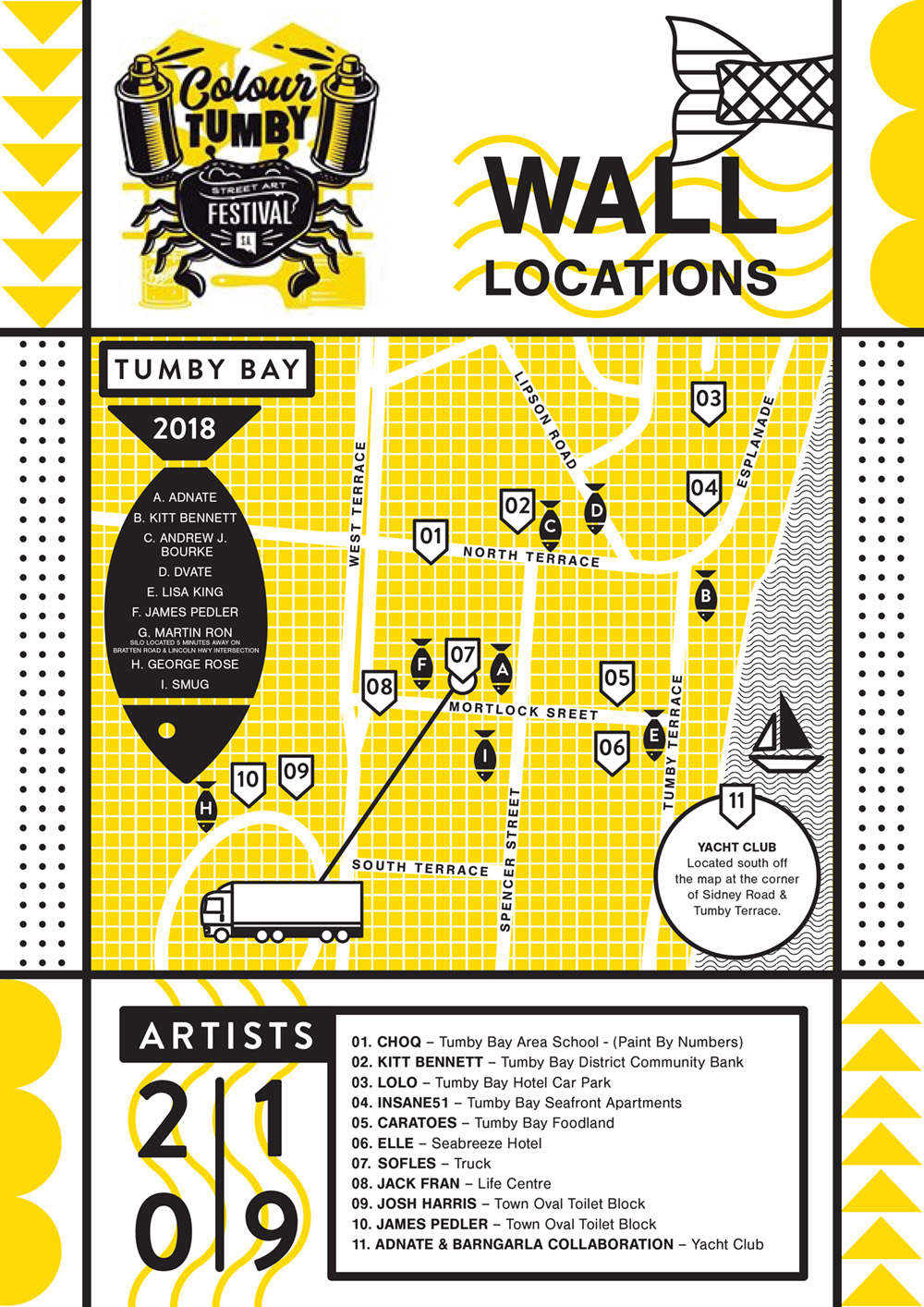 Tumby Bay Street Art Exploring South Australia